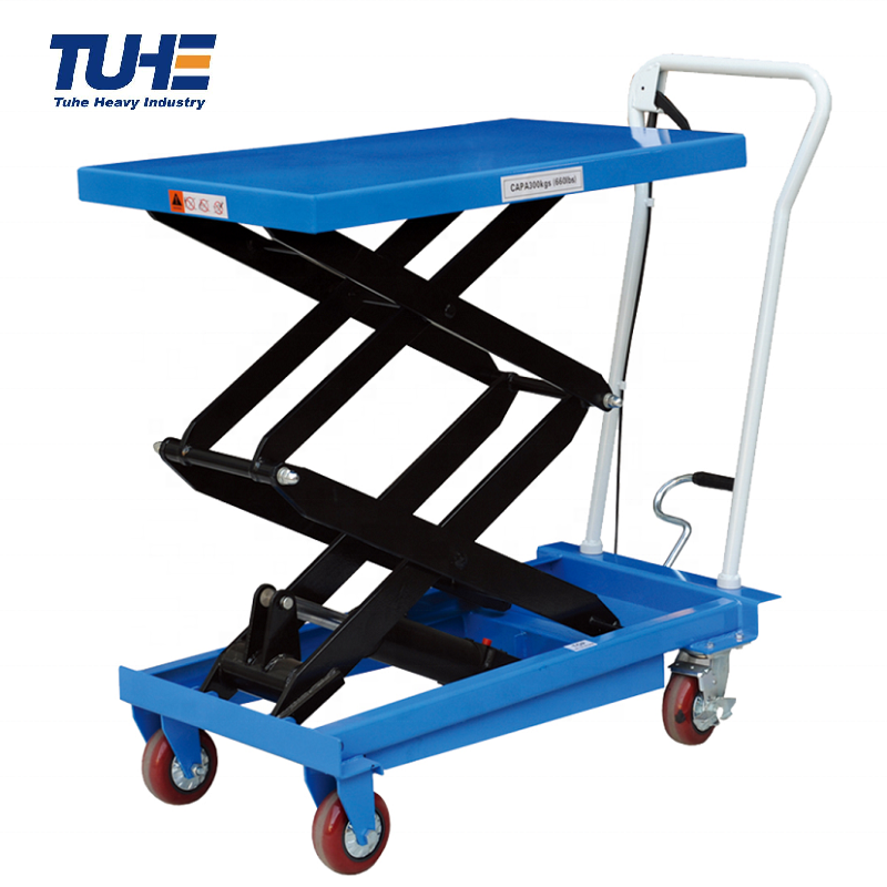 Scissor Lift Table Price