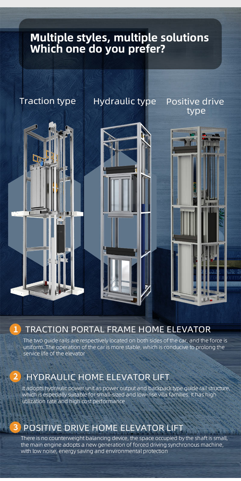 3 Popular Small Elevators for Homes