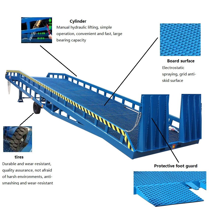 Mobile-Loading-Ramp-Container-Ramp-Yard-Ramp-Dock-Leveler.jpg