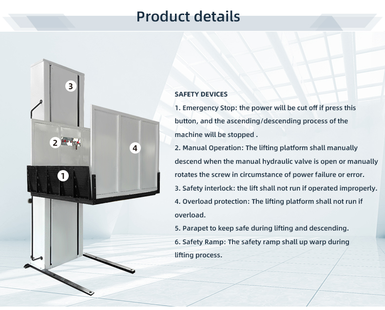 3m-commercial-wheelchair-lift.jpg