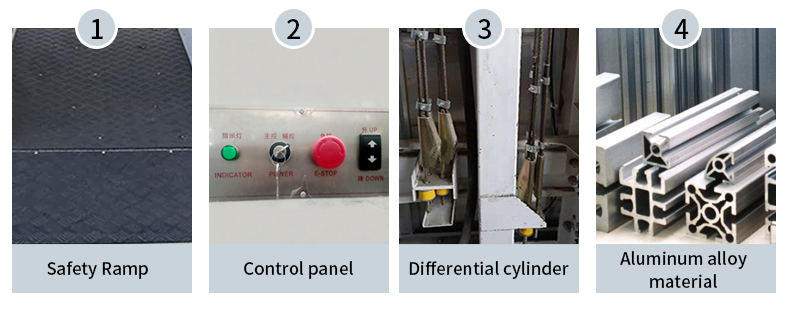 one-floor-commercial-wheelchair-lift.jpg