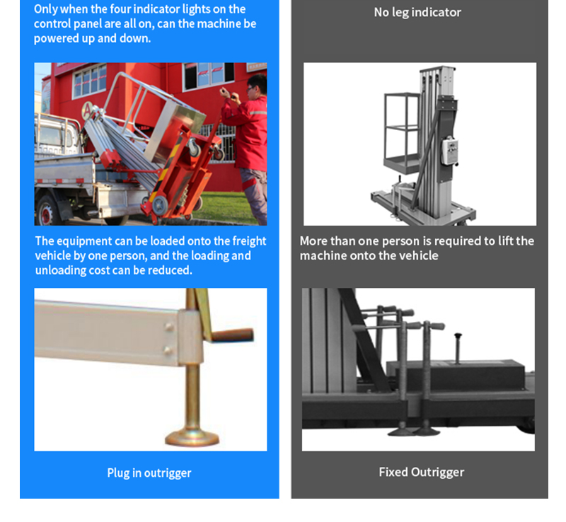 Vertical-Mast-Lift-factory.jpg