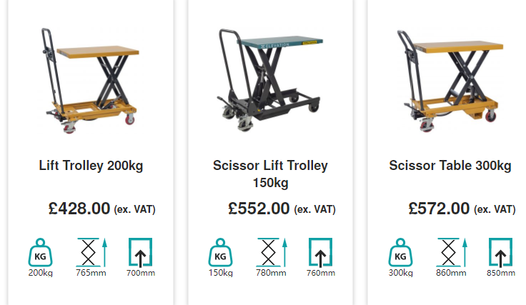 Manual-Scissor-Lift-Table-Price-CE.png